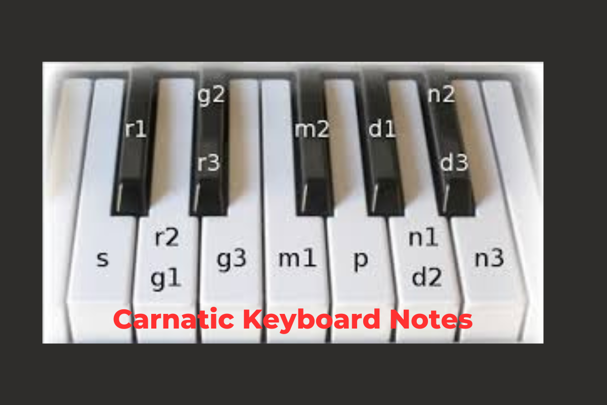 Carnatic Keyboard Notes